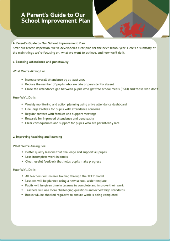 SCHOOL IMPROVEMENT PLAN
